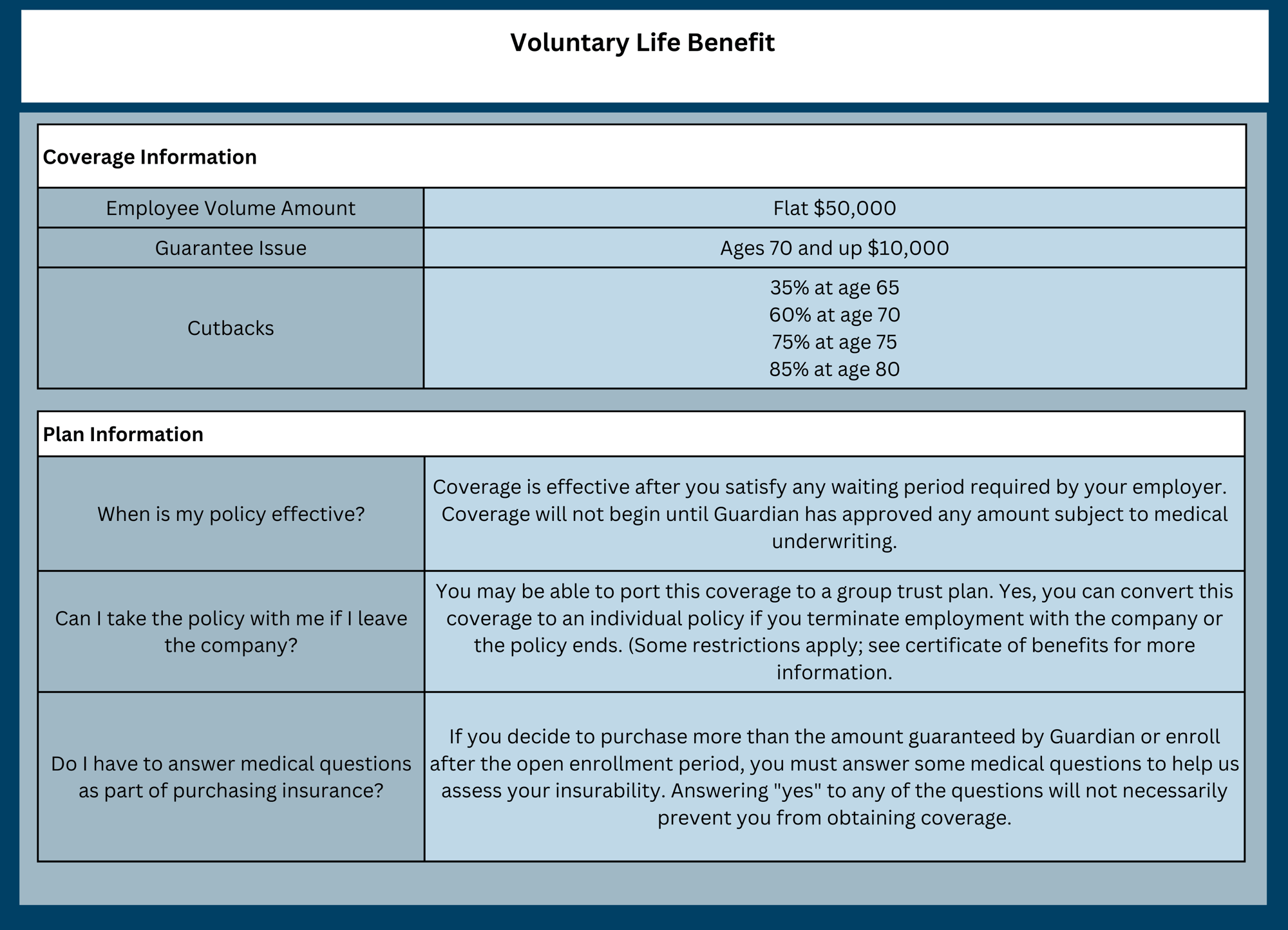 Voluntary Life Grid Voluntary Life Grid